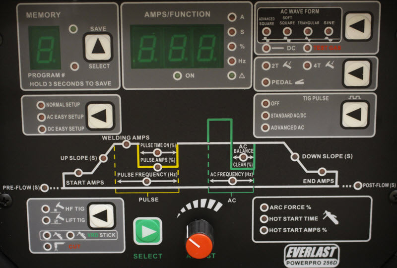 Everlast PowerPro 256D TIG/Stick Welder, Plasma Cutter