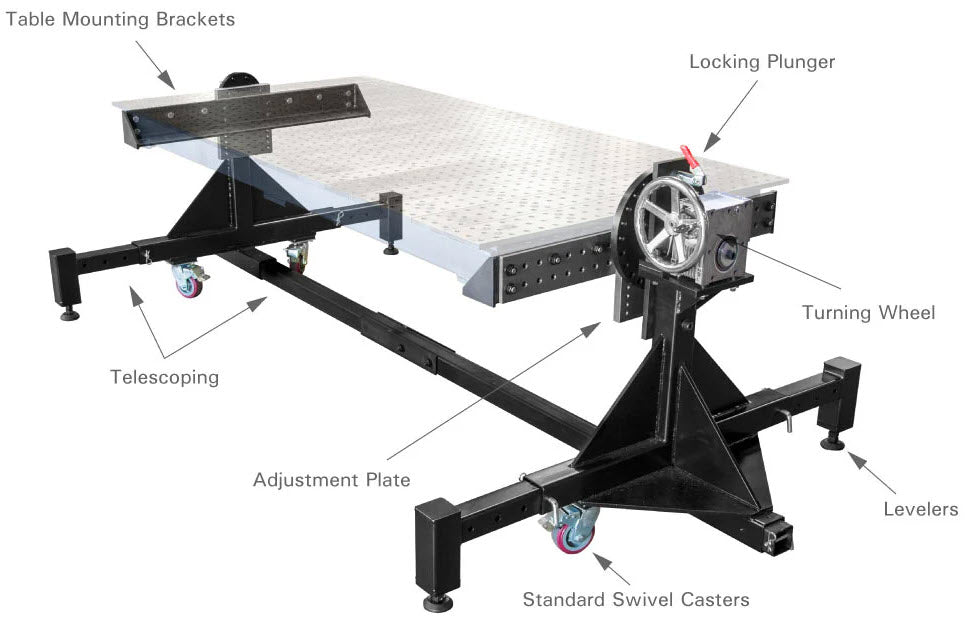 BUILDPRO Rotary Positioner - Slotted Tabletop 8' x 4' TMP59446