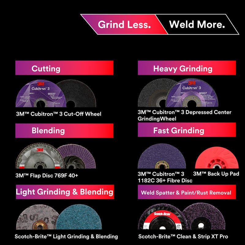 3M Abrasives 3M Grind Less Weld More Promo Kit 67115