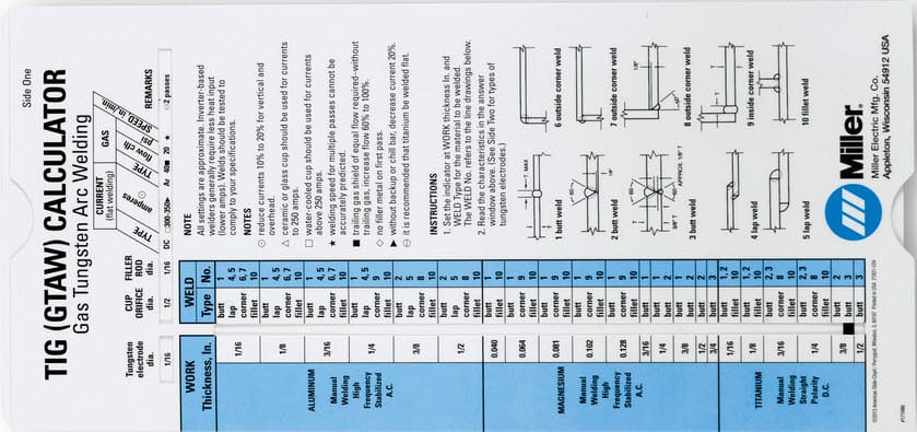 Miller Hand Tools Miller TIG Welding Calculator 171086